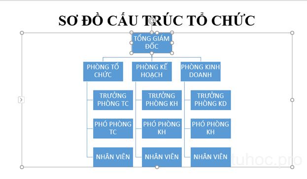 Chèn sơ đồ trong PowerPoint cực nhanh