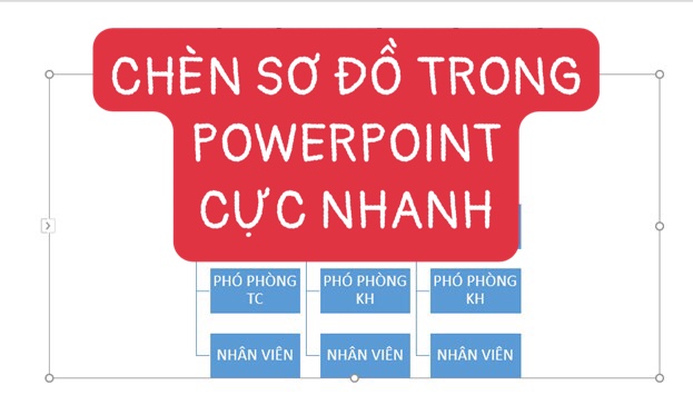 HƯỚNG DẪN CHÈN SƠ ĐỒ TRONG POWERPOINT CỰC NHANH